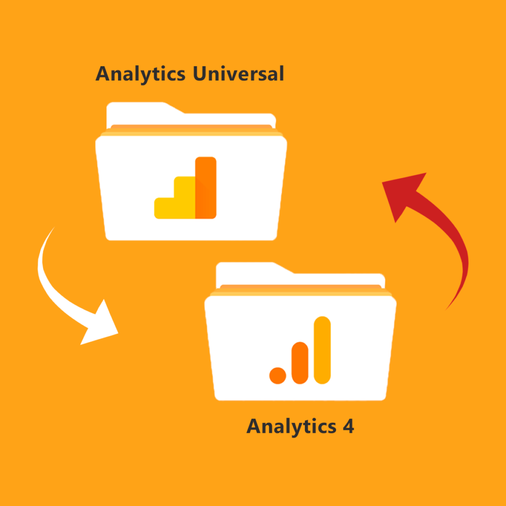 O fim do Google Analytics Universal. Saiba o que vai mudar AGNC Agência de Marketing O fim do Google Analytics Universal. Saiba o que vai mudar O Google decidiu parar de oferecer suporte ao Universal Analytics. Saiba como isso afetara o seu gráfico e o que você deve fazer para não perder dados.