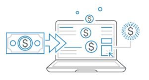 trafego pago para ecommerce AGNC - Agência de Marketing