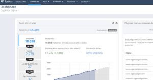 RD Station: Cada vez mais, empresas de diferentes setores e tamanhos têm recorrido ao marketing digital para ampliar sua presença on-line e atrair clientes para seus produtos ou serviços.