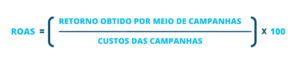 formula roas AGNC - Agência de Marketing