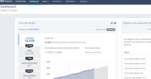 RD Station - O RD Station é uma plataforma de automação de marketing que oferece recursos para criação de landing pages, segmentação de leads, gerenciamento de e-mails e análise de resultados. Com uma interface amigável, o RD Station permite criar páginas de vendas personalizadas e otimizadas.