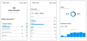 Bem-vindo ao artigo completo e otimizado para SEO da AGNC Publicidade, onde exploraremos tudo sobre tráfego pago no Instagram. Como profissionais especializados em redes sociais, estamos aqui para compartilhar com você informações valiosas sobre o que é tráfego pago, como funciona no Instagram, se vale a pena anunciar nessa plataforma, os formatos de anúncios disponíveis e as melhores práticas para obter sucesso com o tráfego pago no Instagram, especialmente para o comércio local. Ao final, também responderemos às principais dúvidas em nosso FAQ.
