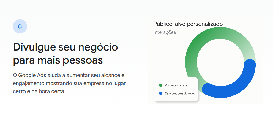 LP - 2026 - Tráfego Pago - 01 AGNC Agência de Marketing Screenshot 13 AGNC - Agência de Marketing