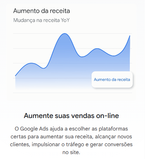 LP - 2026 - Tráfego Pago - 01 AGNC Agência de Marketing Screenshot 15 AGNC - Agência de Marketing