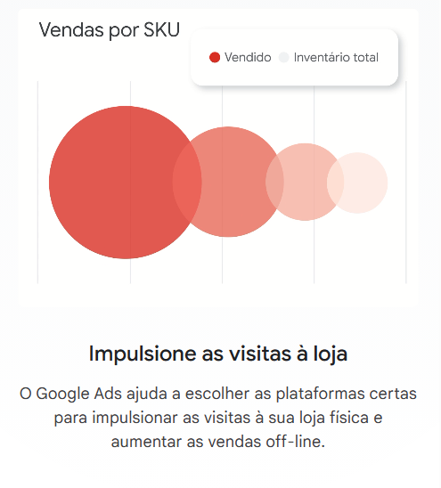 LP - 2026 - Tráfego Pago - 01 AGNC Agência de Marketing Screenshot 16 AGNC - Agência de Marketing