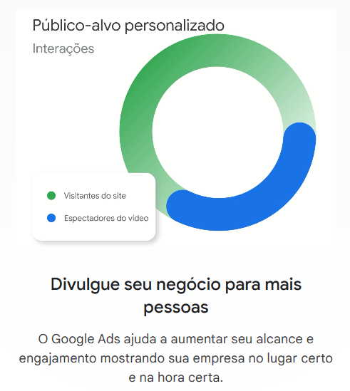 LP - 2026 - Tráfego Pago - 01 AGNC Agência de Marketing Screenshot 17 AGNC - Agência de Marketing