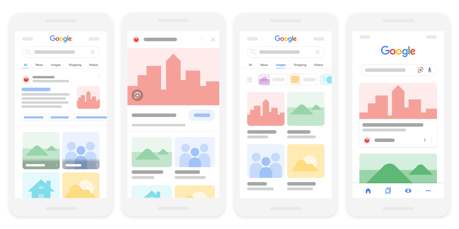 images on google AGNC - Agência de Marketing